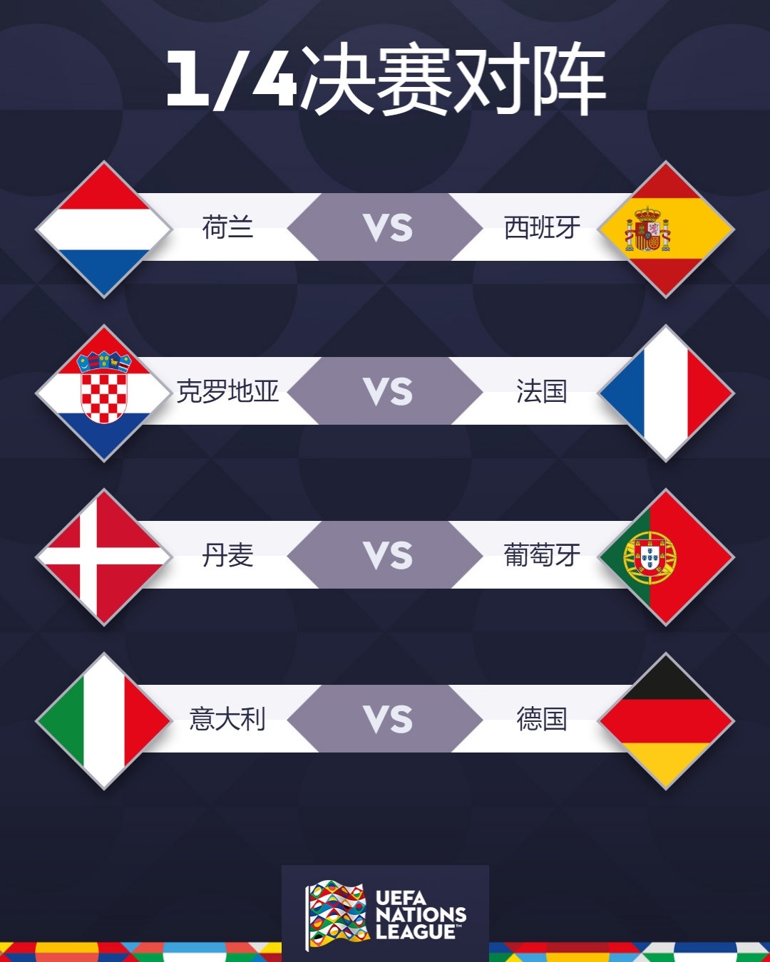 捷克队力克荷兰，晋级欧洲国家联赛四强