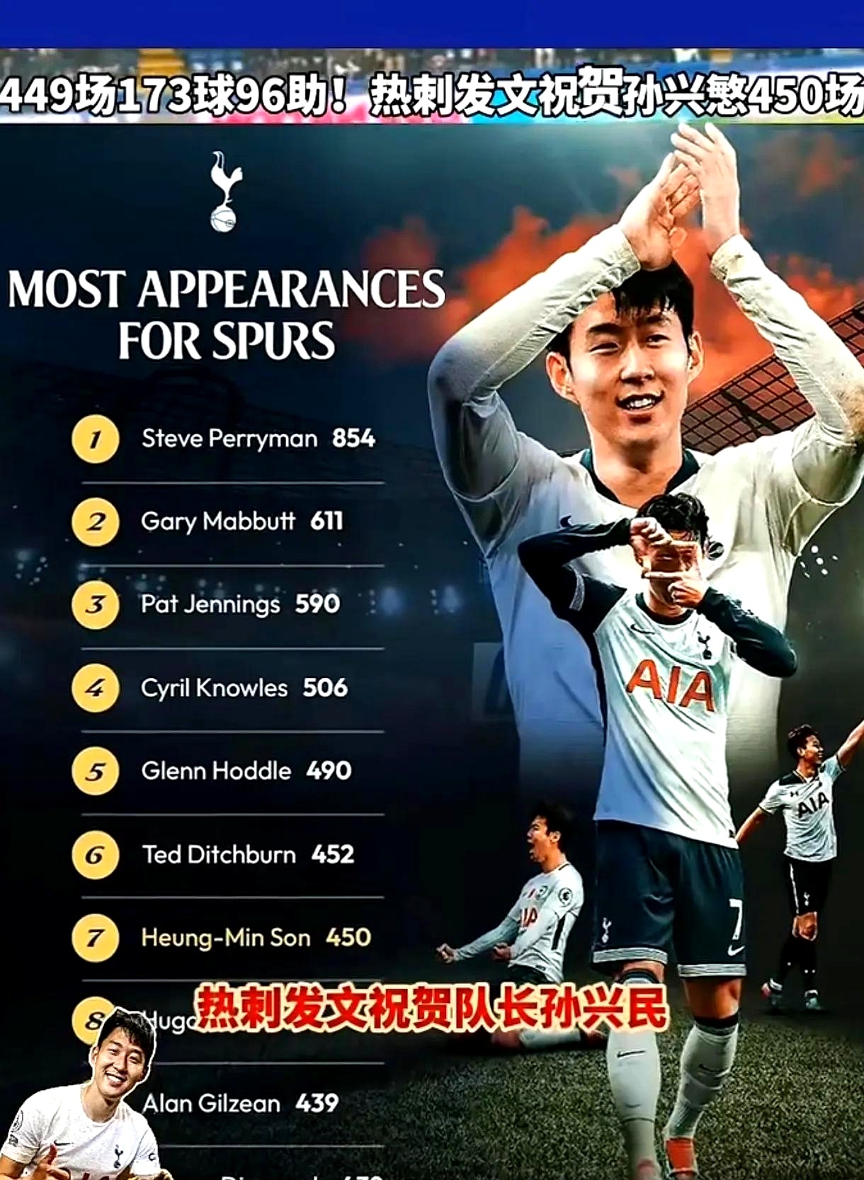 热刺门将神勇拼搏，球队赢得关键战力排名前列