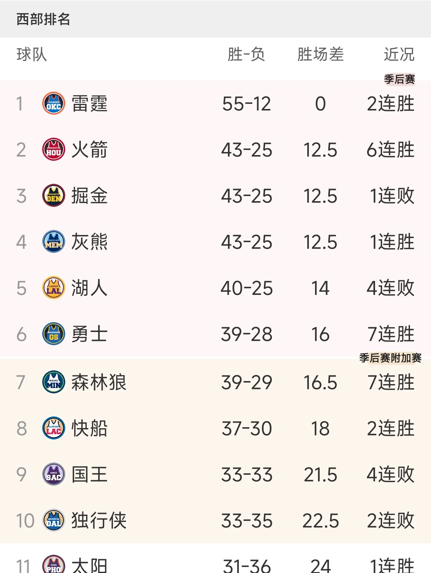 1xBit体育官方入口-关于北美排名赛：战队实力对比谁更强的信息