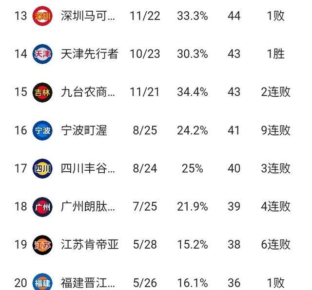 未知之战：双方实力对比尽显悬念