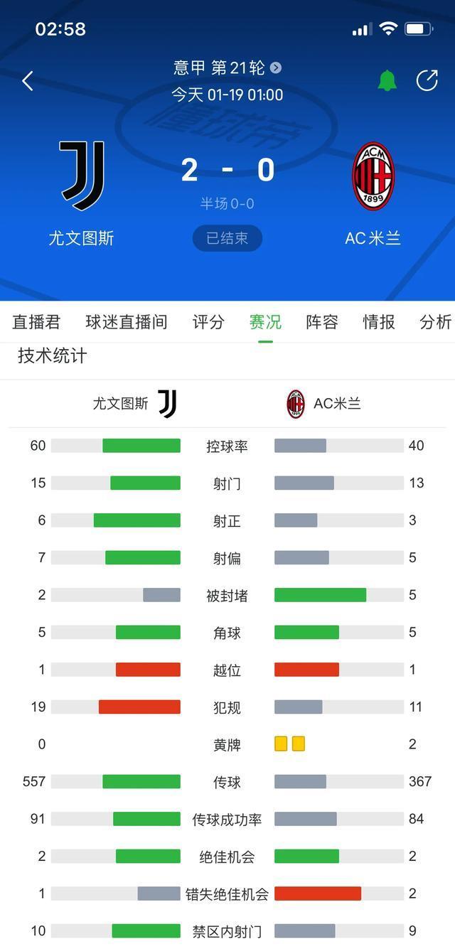 意甲劲旅尤文图斯客场憾平热那亚，未能提前锁定积分榜第一的简单介绍